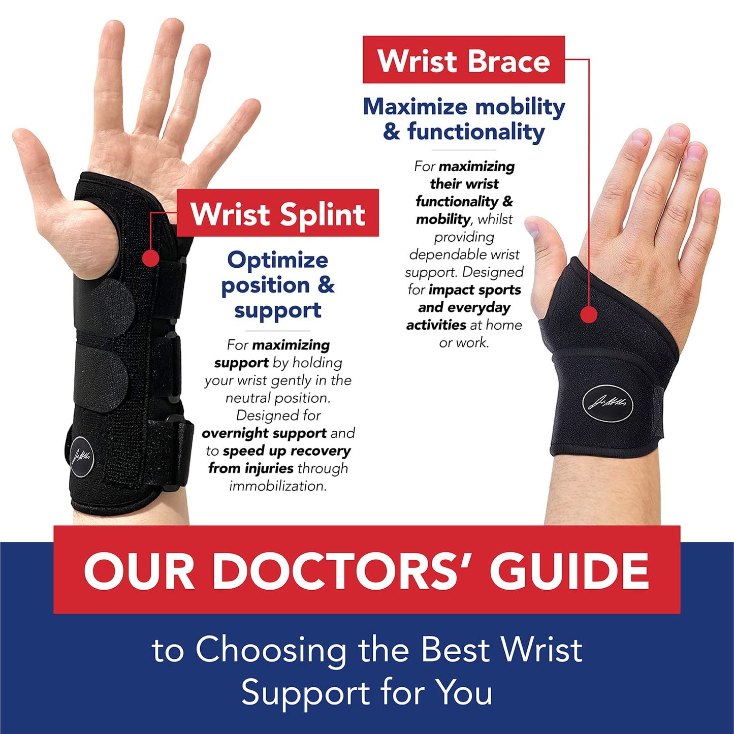 Doctor Developed Carpal Tunnel Wrist Brace for Night Support - Wrist Brace for Carpal Tunnel with Wrist Splint - Sleep Brace for Sprained Wrist - F.D.A Medical Device & Handbook (Right Hand)